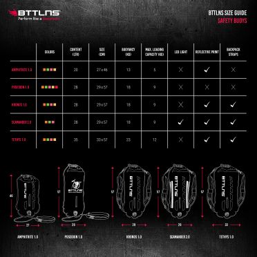 BTTLNS Amphitrite 2.0 Schwimmboje 20 Liter Rosa 