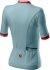 Castelli Promessa 3 Kurzarmtrikot Hellblau Damen  20066-486