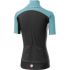 Castelli Perfetto RoS W Light SS Lichtblau Damen  19537-479