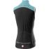 Castelli Perfetto RoS Vest W SL Licht Blau Damen  19538-479