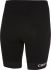 Castelli Core 2 tri short Schwarz Herren  18113-010