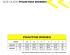 Aqua Sphere Phantom Wetsuit V3 lange mouw Damen  ASSU8320175