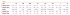 Blueseventy Reaction Ärmellos Neoprenanzug Herren  170000100