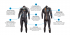 Blueseventy Thermal Reaction Neoprenanzug Herren  17000081