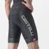 Castelli Competizione kit bibshort Trägerhose Schwarz/Hellgrun Herren  4522003-346