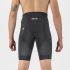 Castelli Insider Spinning Short Schwarz Herren  4522527-010