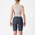 Castelli Premio Black W short Lichtblau Damen  4521097-456