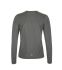 Craft ADV Essence 2 Langarm-Laufshirt Grau Damen  1914797-985000