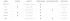 Finis Finis Competitor Monoflosse  1.35.007